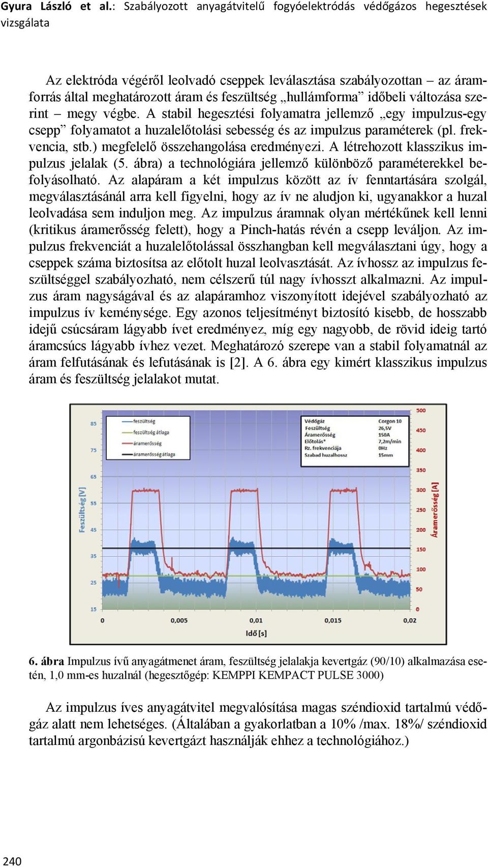 időbeli változása szerint megy végbe. A stabil hegesztési folyamatra jellemző egy impulzus-egy csepp folyamatot a huzalelőtolási sebesség és az impulzus paraméterek (pl. frekvencia, stb.