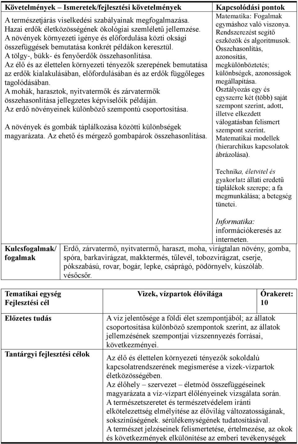 Az élő és az élettelen környezeti tényezők szerepének bemutatása az erdők kialakulásában, előfordulásában és az erdők függőleges tagolódásában.