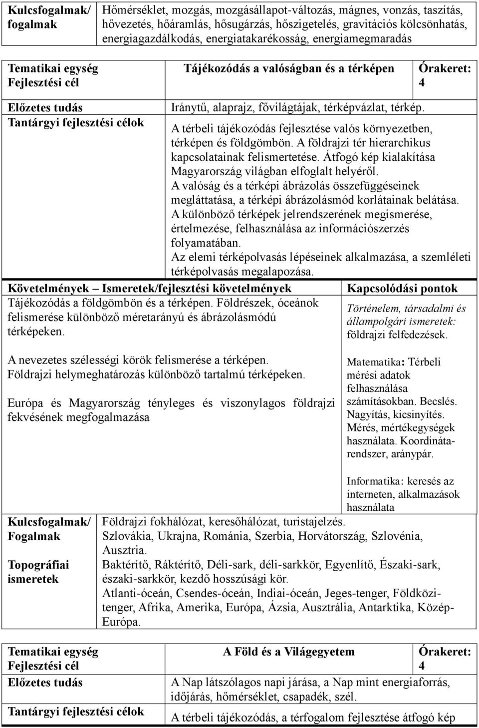 Követelmények Ismeretek/fejlesztési követelmények Tájékozódás a földgömbön és a térképen. Földrészek, óceánok felismerése különböző méretarányú és ábrázolásmódú térképeken.