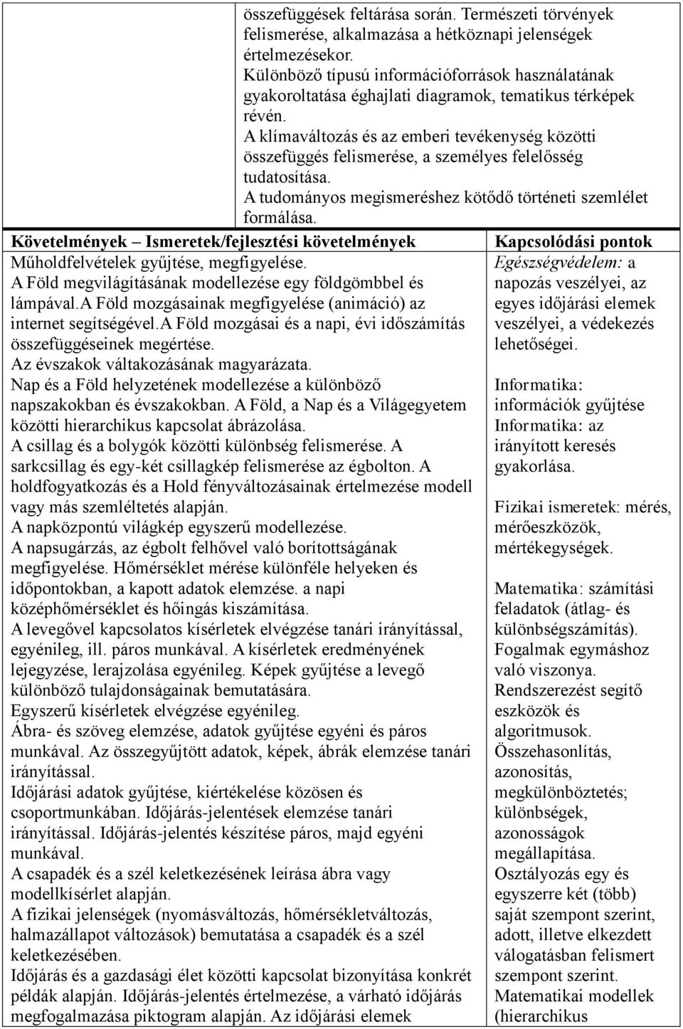 A klímaváltozás és az emberi tevékenység közötti összefüggés felismerése, a személyes felelősség tudatosítása. A tudományos megismeréshez kötődő történeti szemlélet formálása.