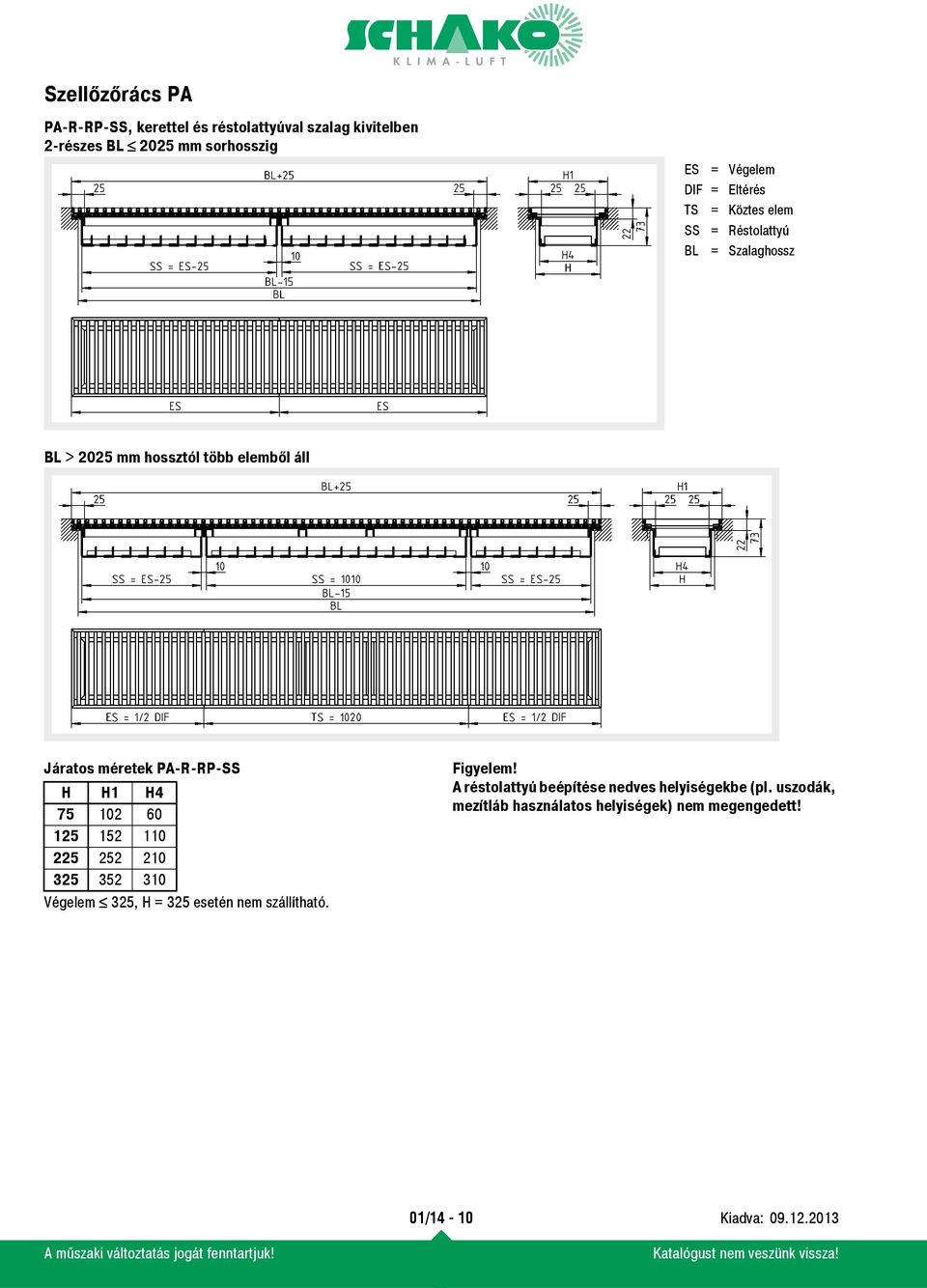 PA-R-RP-SS H H1 H4 75 102 60 125 152 110 225 252 210 325 352 310 Végelem 325, H = 325 esetén nem szállítható.