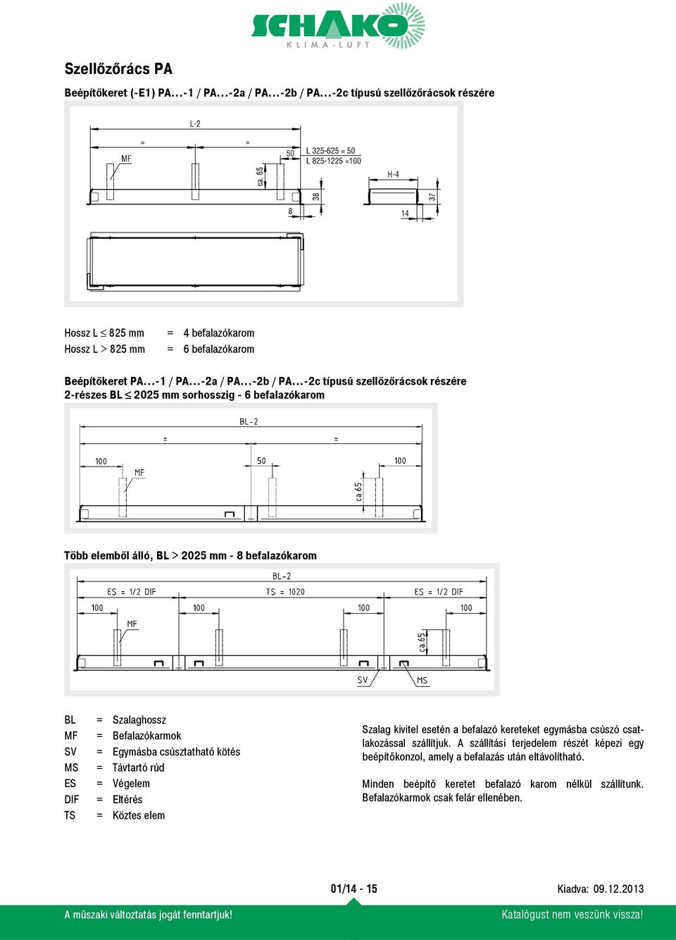 ..-2c típusú szellőzőrácsok részére 2-részes BL 2025 mm sorhosszig - 6 befalazókarom Több elemből álló, BL > 2025 mm - 8 befalazókarom BL = Szalaghossz MF = Befalazókarmok SV = Egymásba