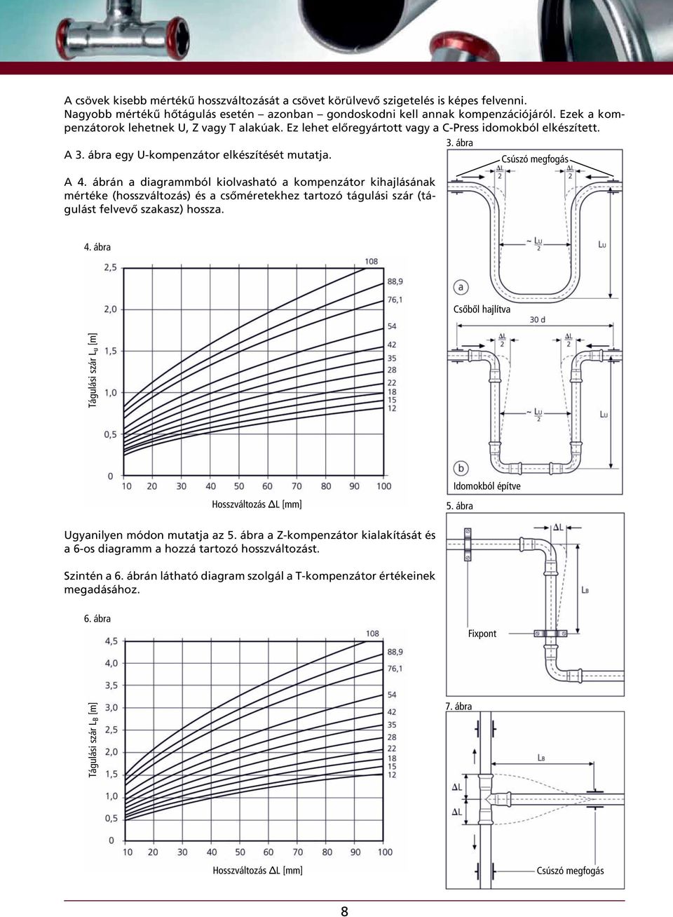 ábrán a diagrammból kiolvasható a kompenzátor kihajlásának mértéke (hosszváltozás) és a csőméretekhez tartozó tágulási szár (tágulást felvevő szakasz) hossza. 4.