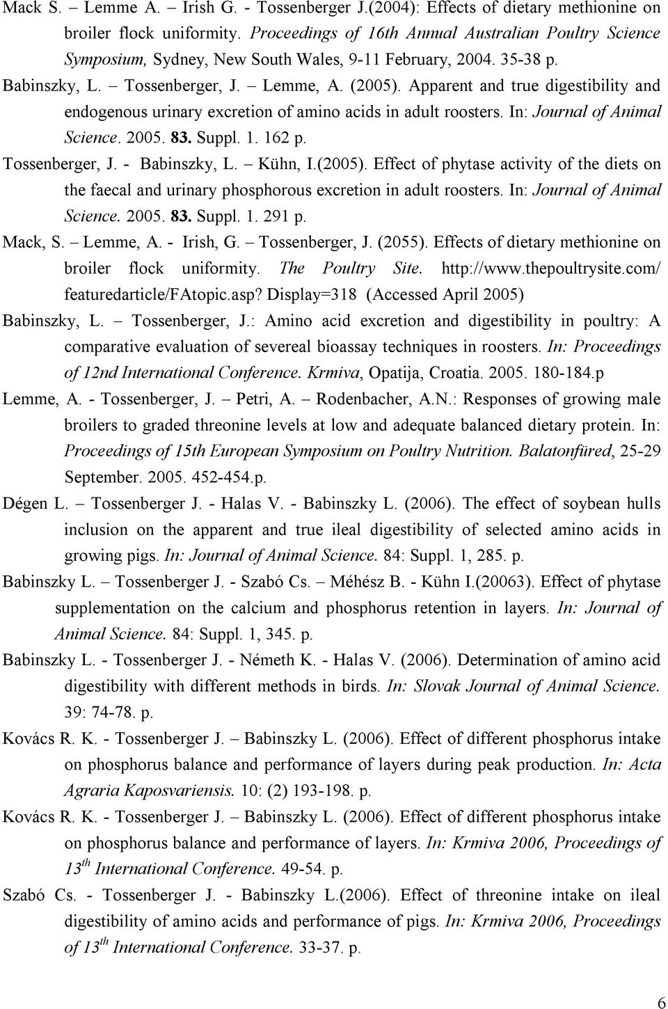 Apparent and true digestibility and endogenous urinary excretion of amino acids in adult roosters. In: Journal of Animal Science. 2005. 83. Suppl. 1. 162 p. Tossenberger, J. - Babinszky, L. Kühn, I.