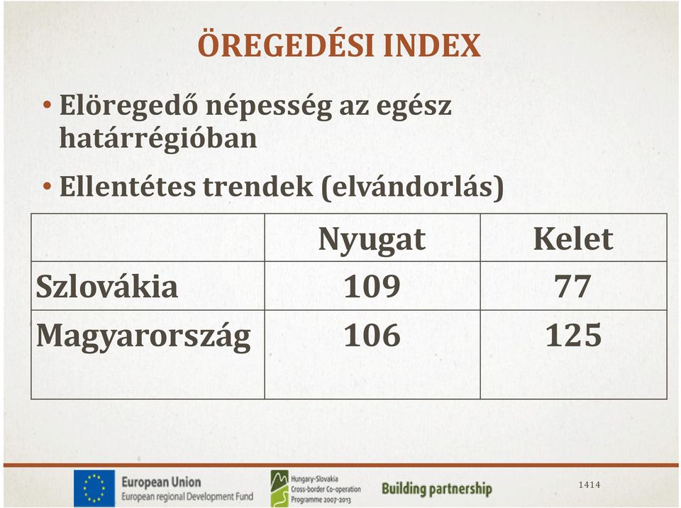 trendek (elvándorlás) Nyugat Kelet