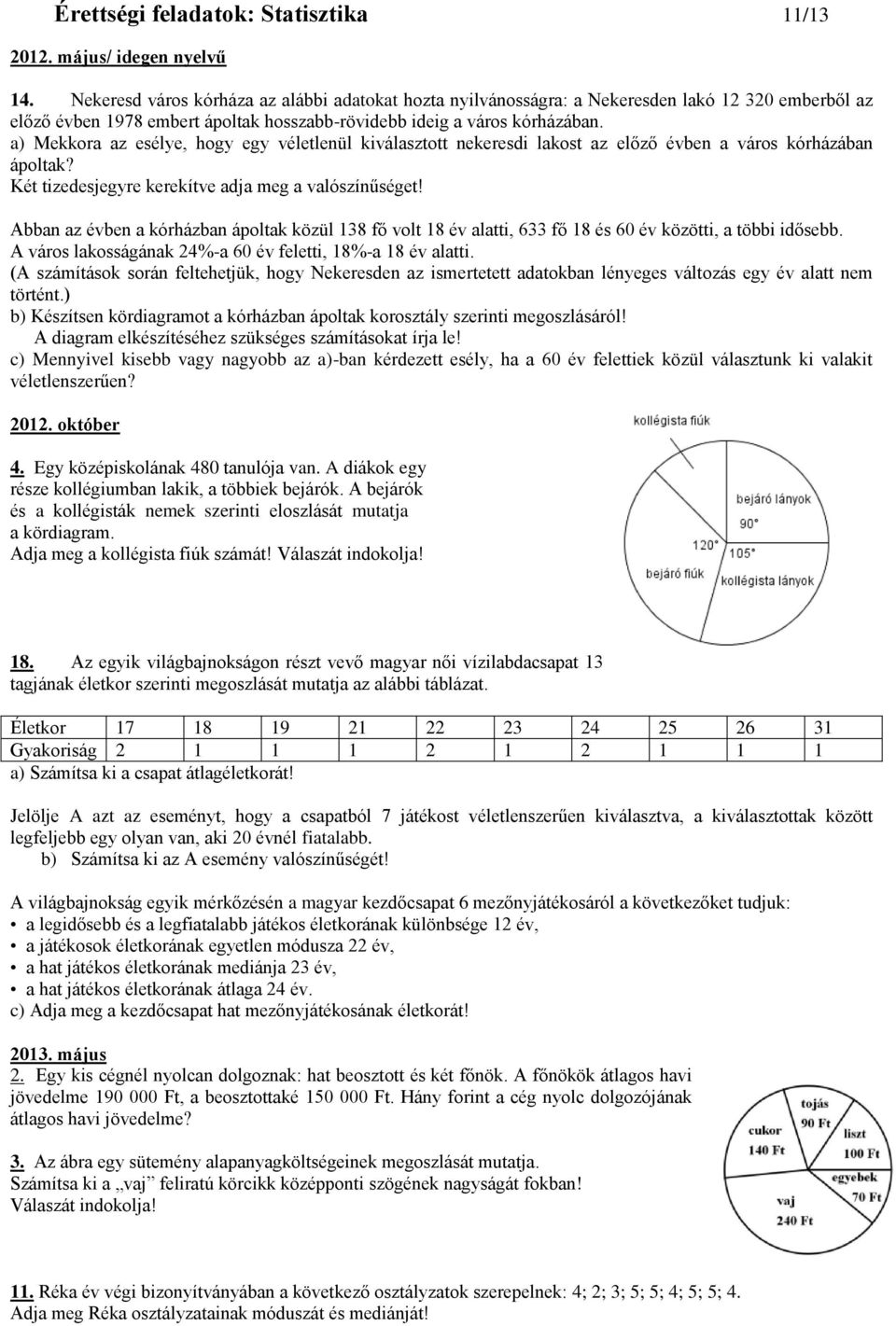 a) Mekkora az esélye, hogy egy véletlenül kiválasztott nekeresdi lakost az előző évben a város kórházában ápoltak? Két tizedesjegyre kerekítve adja meg a valószínűséget!