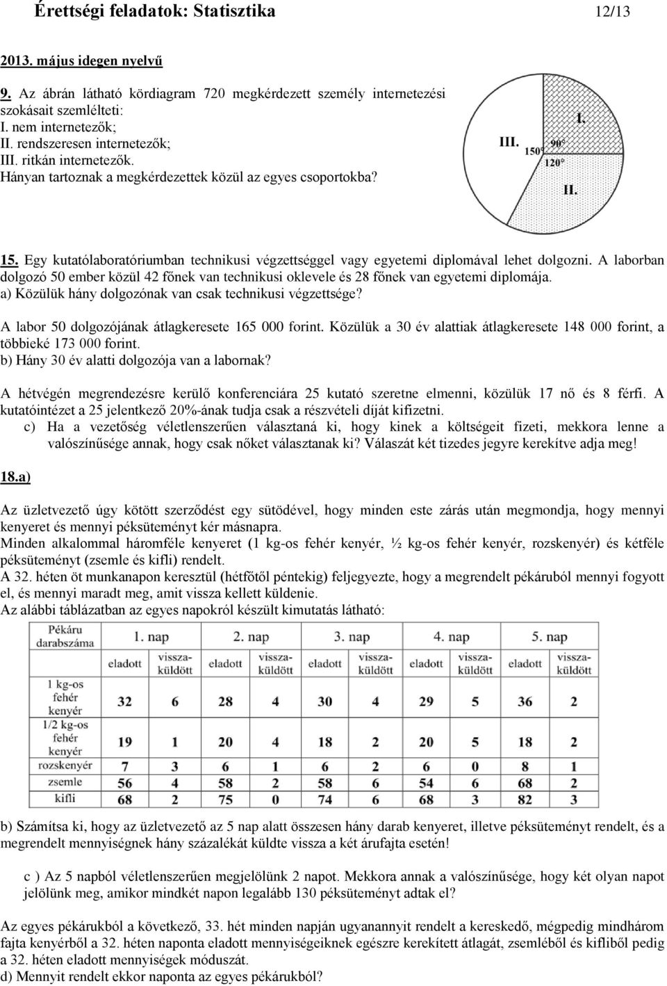 Egy kutatólaboratóriumban technikusi végzettséggel vagy egyetemi diplomával lehet dolgozni. A laborban dolgozó 50 ember közül 42 főnek van technikusi oklevele és 28 főnek van egyetemi diplomája.