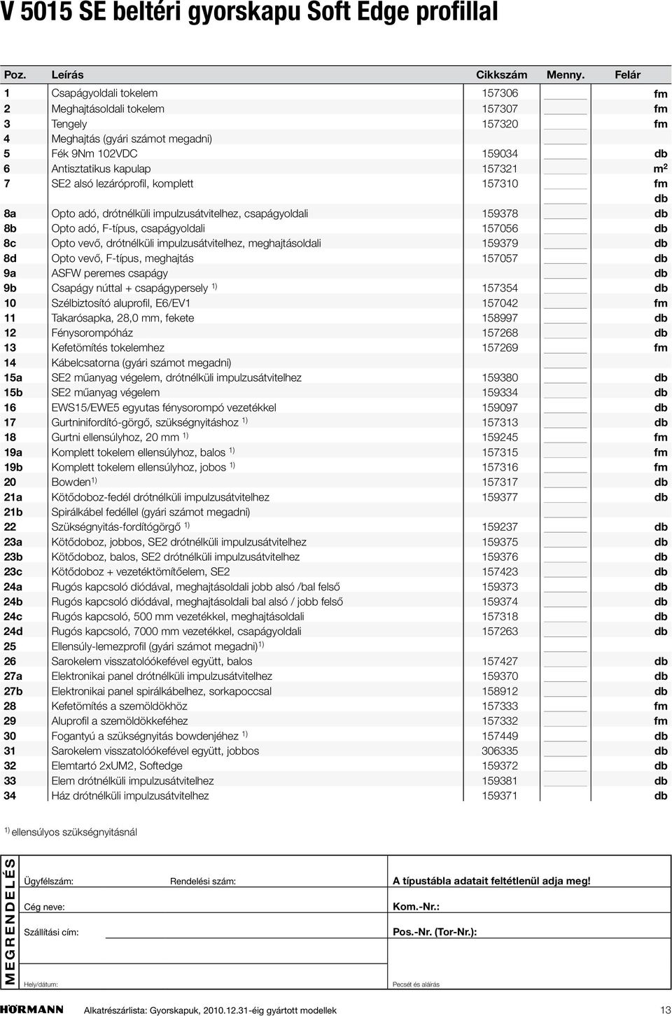 alsó lezáróprofil, komplett 157310 fm 8a Opto adó, drótnélküli impulzusátvitelhez, csapágyoldali 159378 8b Opto adó, F-típus, csapágyoldali 157056 8c Opto vevő, drótnélküli impulzusátvitelhez,