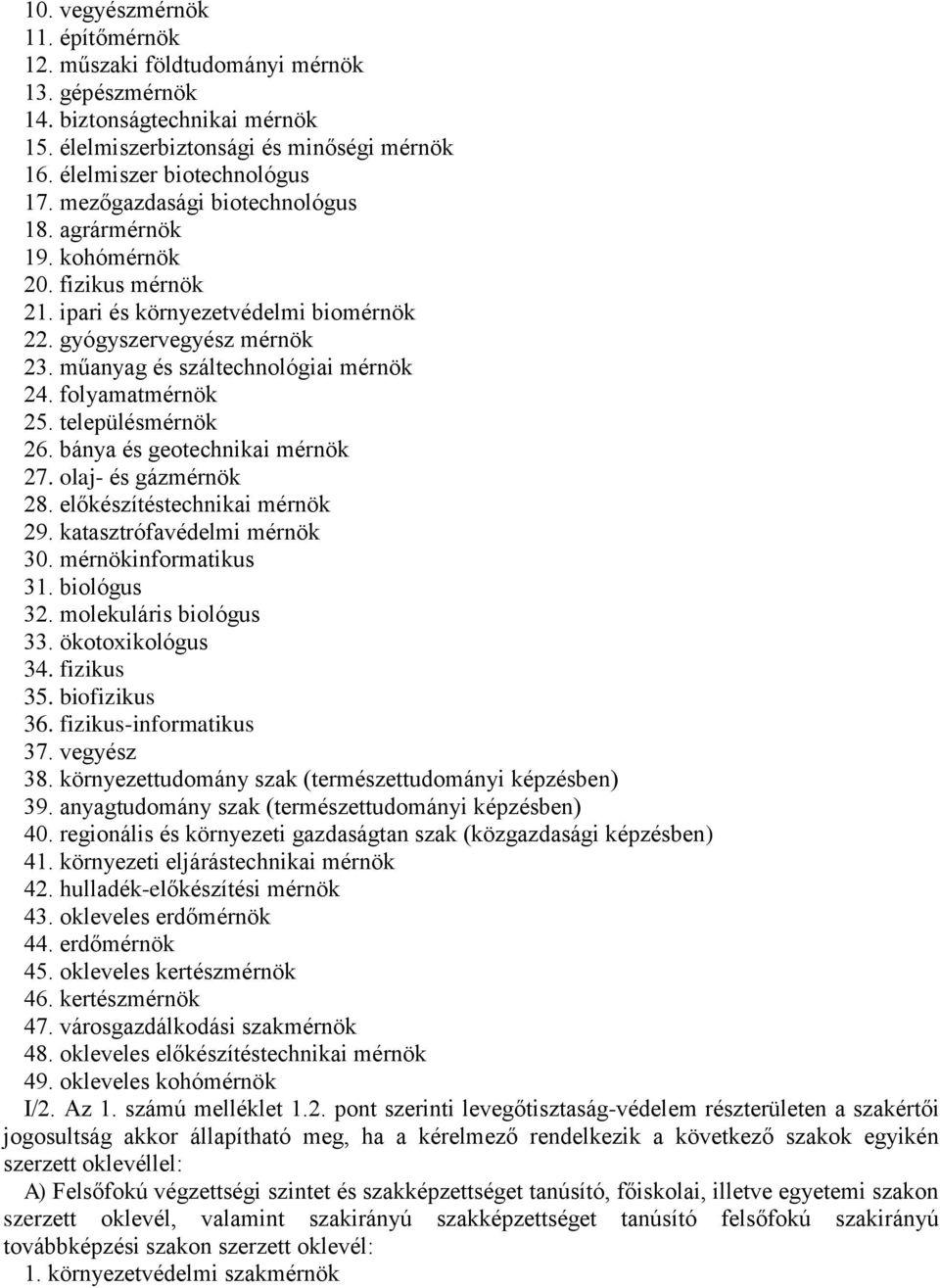 folyamatmérnök 25. településmérnök 26. bánya és geotechnikai mérnök 27. olaj- és gázmérnök 28. előkészítéstechnikai mérnök 29. katasztrófavédelmi mérnök 30. mérnökinformatikus 31. biológus 32.