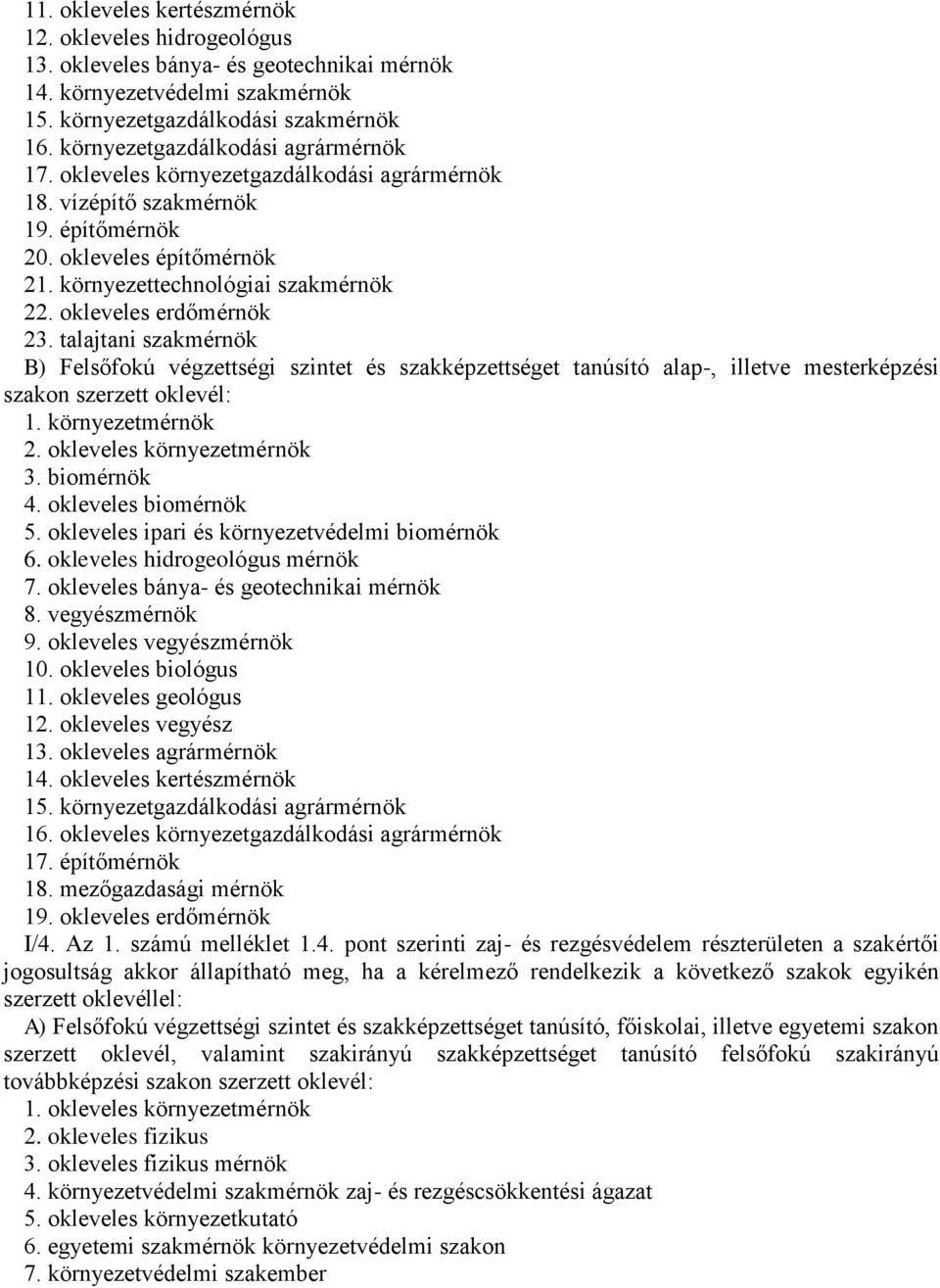 okleveles erdőmérnök 23. talajtani szakmérnök 1. környezetmérnök 2. okleveles környezetmérnök 3. biomérnök 4. okleveles biomérnök 5. okleveles ipari és környezetvédelmi biomérnök 6.