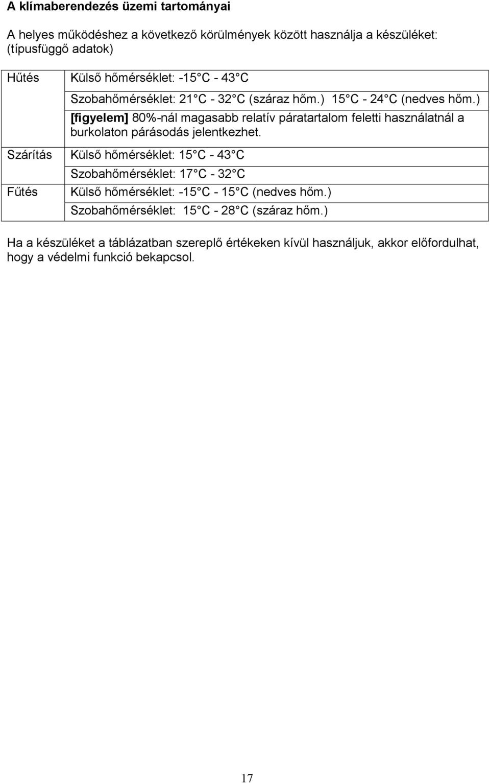 ) [figyelem] 80%-nál magasabb relatív páratartalom feletti használatnál a burkolaton párásodás jelentkezhet.