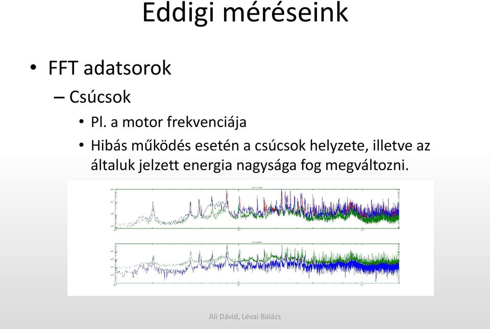 a csúcsok helyzete, illetve az általuk