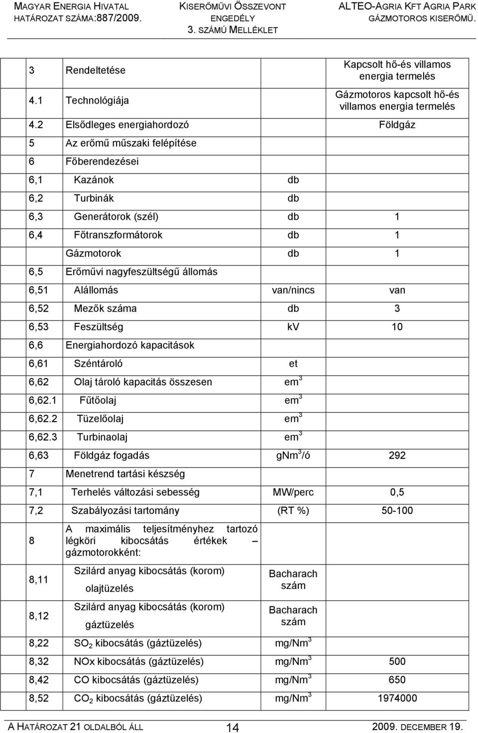 nagyfeszültségű állomás 6,51 Alállomás van/nincs van 6,52 Mezők száma db 3 6,53 Feszültség kv 10 6,6 Energiahordozó kapacitások 6,61 Széntároló et 6,62 Olaj tároló kapacitás összesen em 3 6,62.