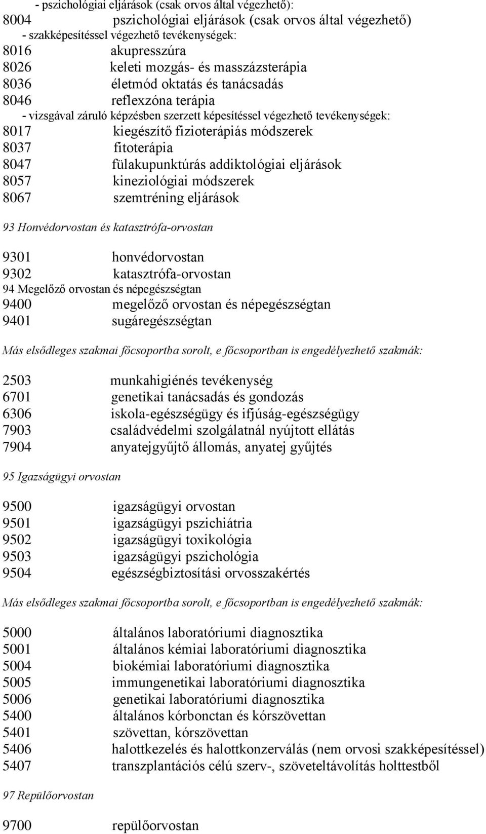 fitoterápia 8047 fülakupunktúrás addiktológiai eljárások 8057 kineziológiai módszerek 8067 szemtréning eljárások 93 Honvédorvostan és katasztrófa-orvostan 9301 honvédorvostan 9302