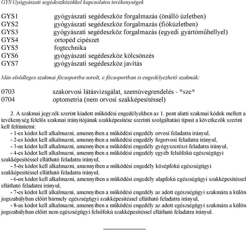 szemüvegrendelés - *sze* 0704 optometria (nem orvosi szakképesítéssel) 2. A szakmai jegyzék szerint kiadott működési engedélyekben az 1.