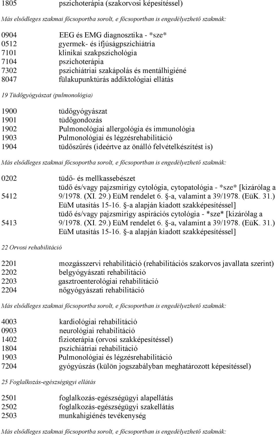 Pulmonológiai és légzésrehabilitáció 1904 tüdőszűrés (ideértve az önálló felvételkészítést is) 0202 tüdő- és mellkassebészet tüdő és/vagy pajzsmirigy cytológia, cytopatológia - *sze* [kizárólag a