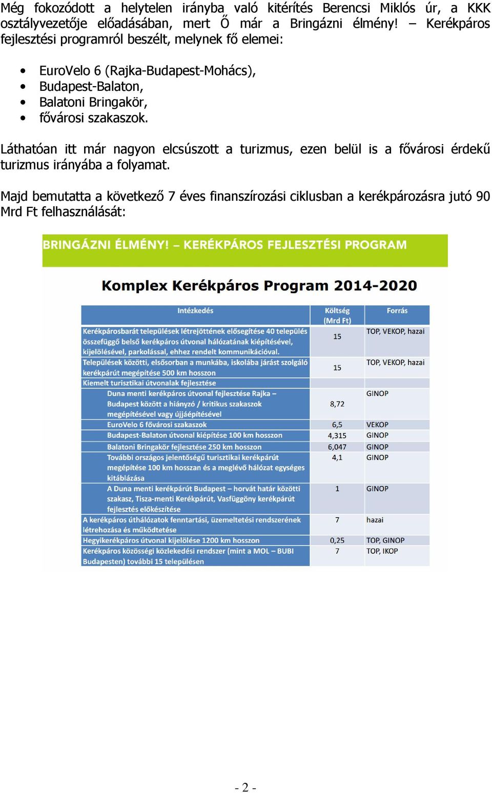 Kerékpáros fejlesztési programról beszélt, melynek fı elemei: EuroVelo 6 (Rajka-Budapest-Mohács), Budapest-Balaton, Balatoni