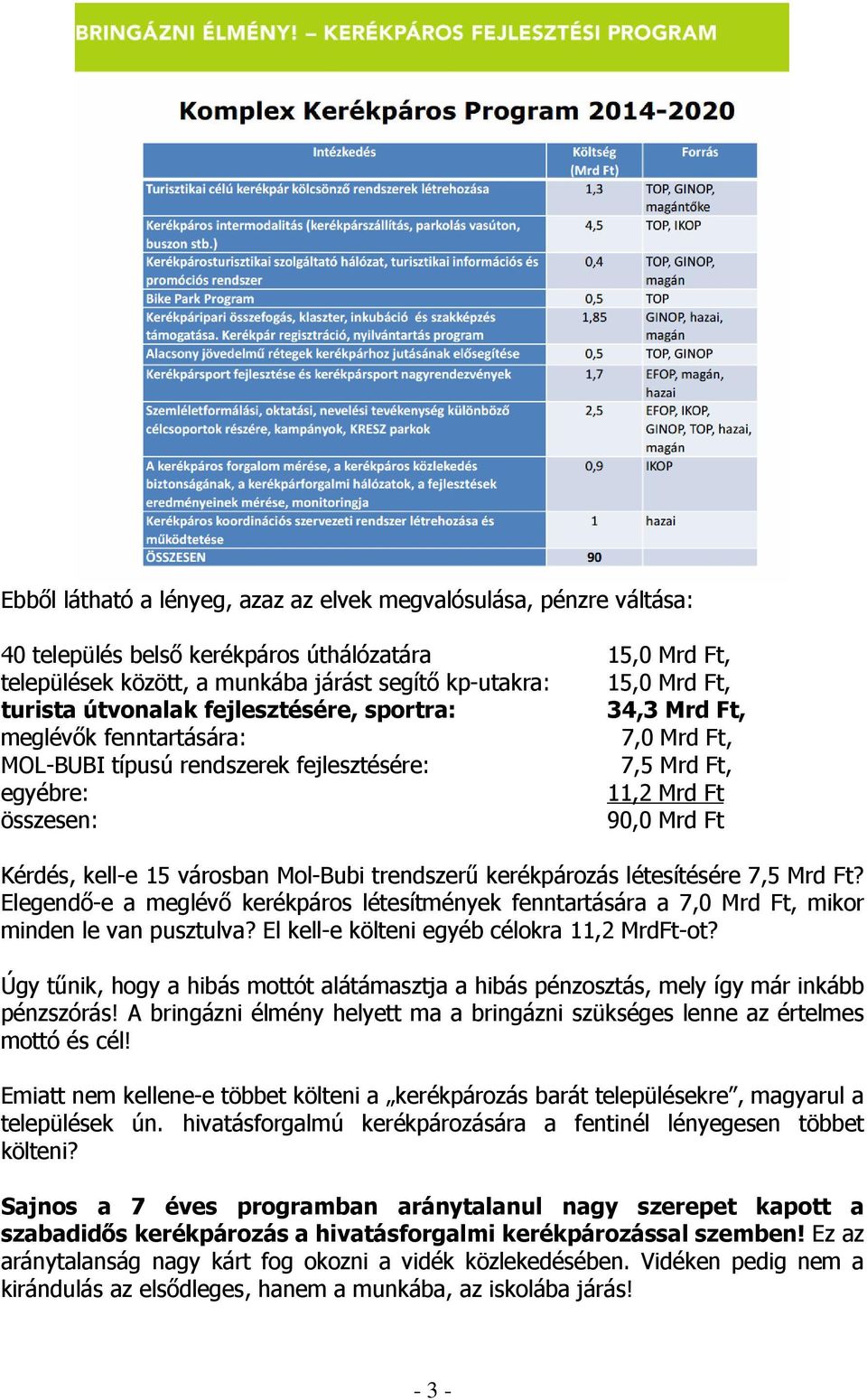 kell-e 15 városban Mol-Bubi trendszerő kerékpározás létesítésére 7,5 Mrd Ft? Elegendı-e a meglévı kerékpáros létesítmények fenntartására a 7,0 Mrd Ft, mikor minden le van pusztulva?