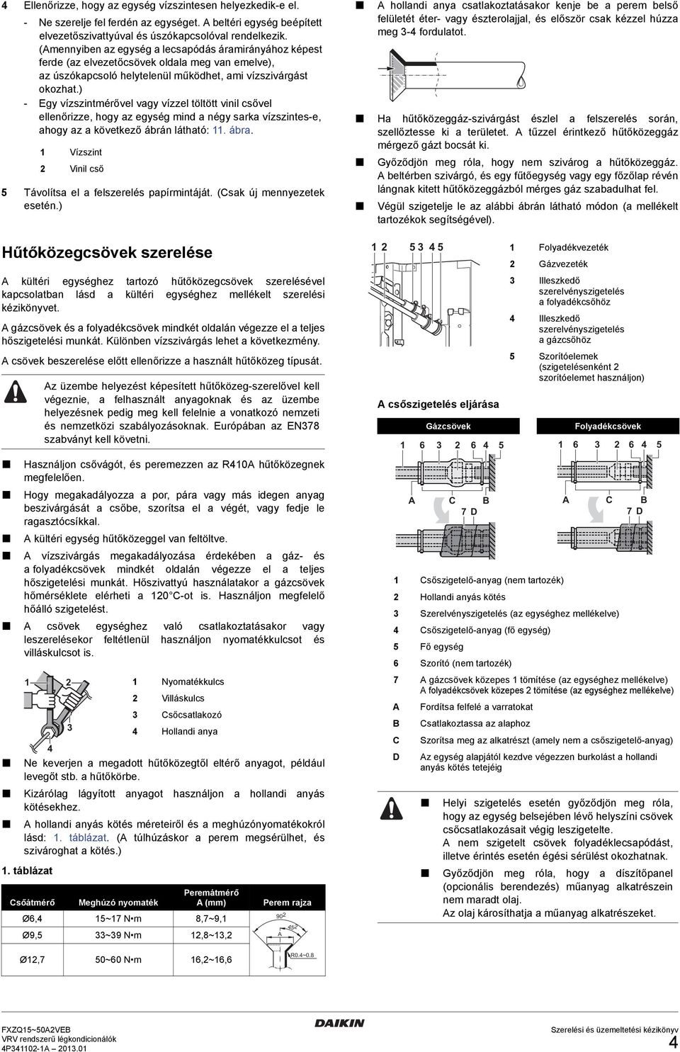 ) - Egy vízszintmérővel vagy vízzel töltött vinil csővel ellenőrizze, hogy az egység mind a négy sarka vízszintes-e, ahogy az a következő ábrán látható:. ábra.