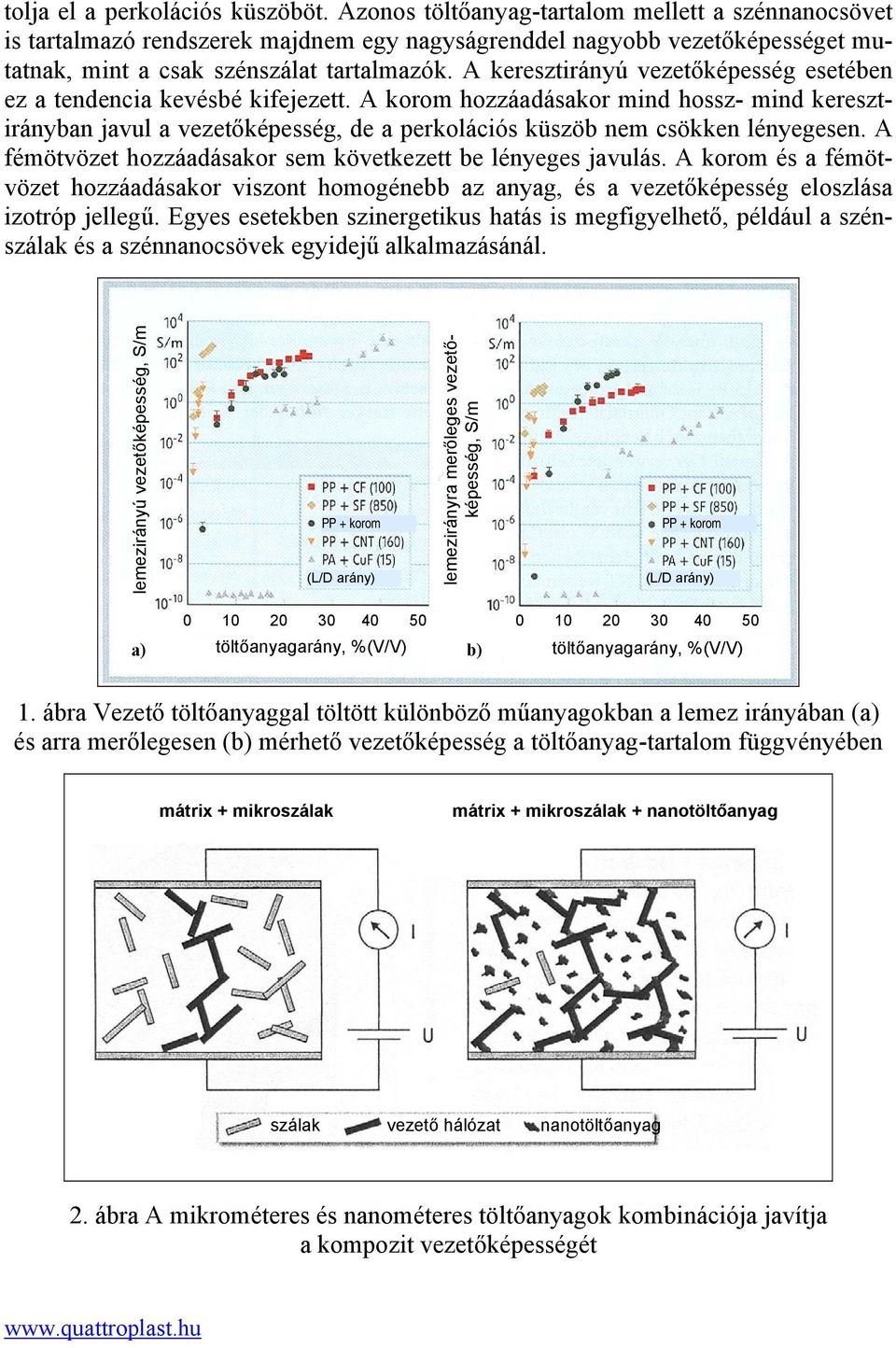 MŰANYAGOK TULAJDONSÁGAI - PDF Ingyenes letöltés