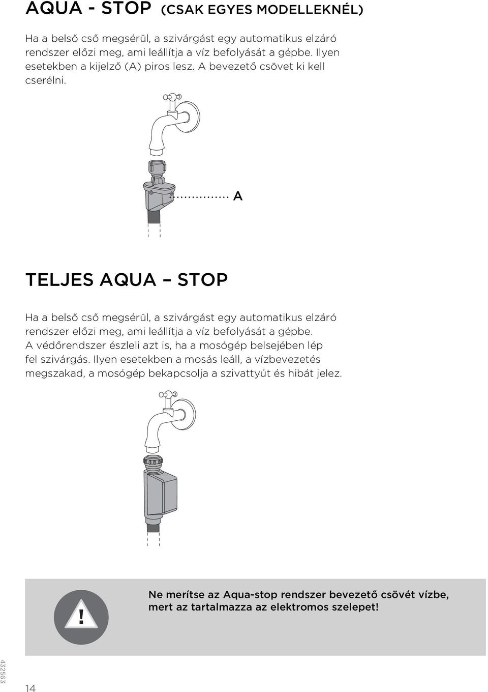 A TELJES AQUA STOP Ha a belső cső megsérül, a szivárgást egy automatikus elzáró rendszer előzi meg, ami leállítja a víz befolyását a gépbe.