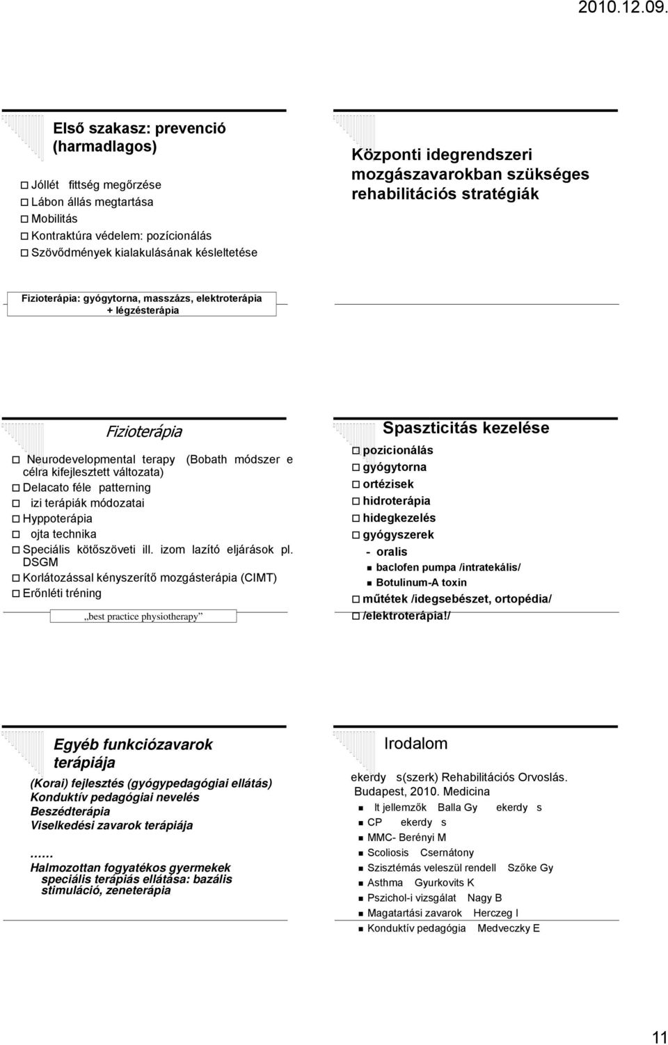 változata) Delacato féle patterning izi terápiák módozatai Hyppoterápia ojta technika Speciális kötőszöveti ill. izom lazító eljárások pl.