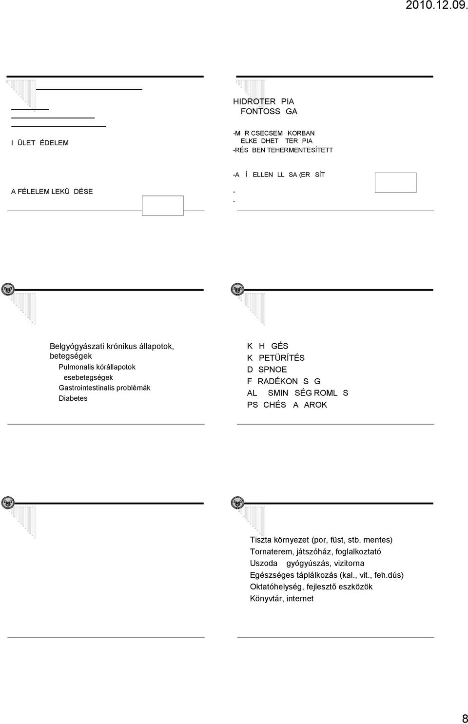 DSPNOE FRADÉKONSG ALSMINSÉG ROMLS PSCHÉS AAROK Tiszta környezet (por, füst, stb.