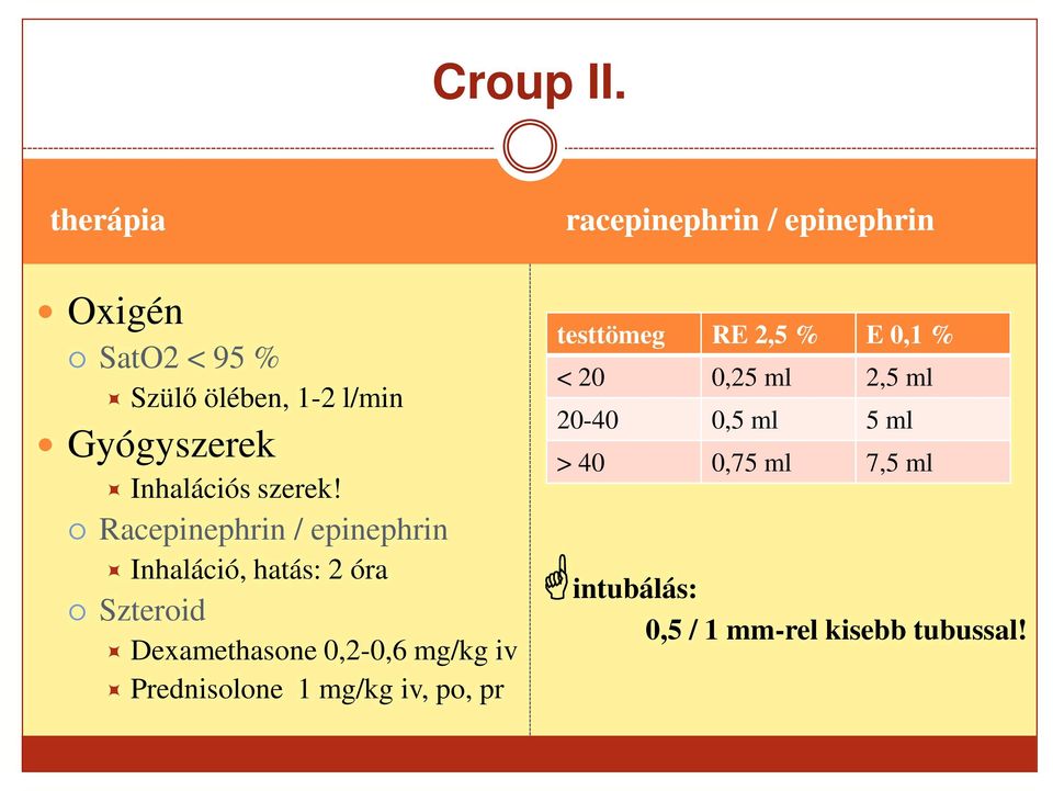 Prednisolone 1 mg/kg iv, po, pr racepinephrin / epinephrin testtömeg RE 2,5 % E 0,1 % < 20