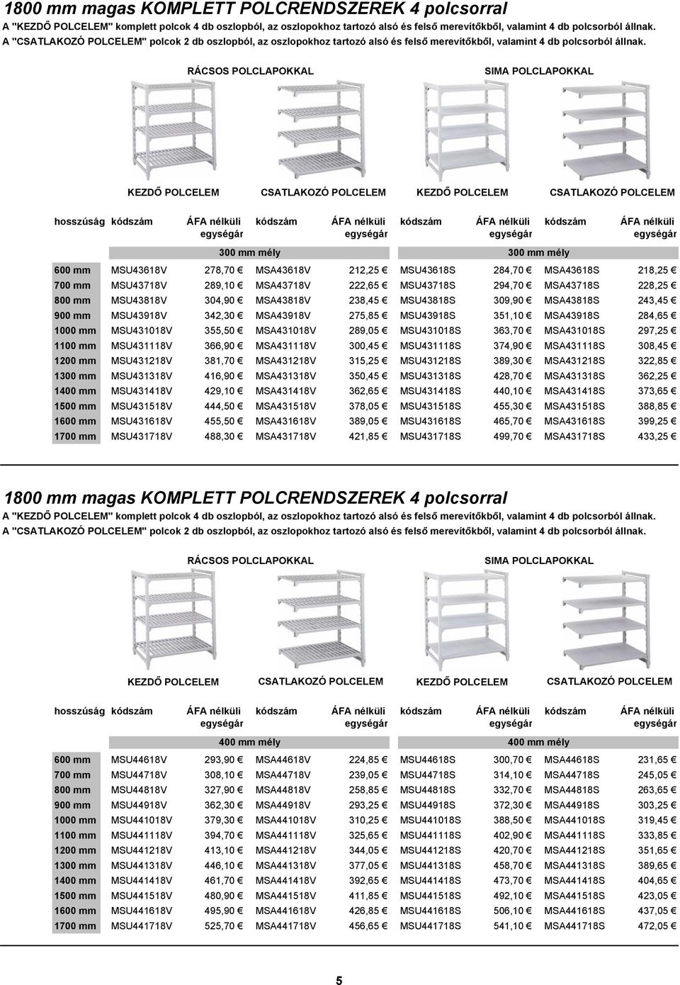 KEZDŐ POLCELEM CSATLAKOZÓ POLCELEM KEZDŐ POLCELEM CSATLAKOZÓ POLCELEM 300 mm mély 300 mm mély 600 mm MSU43618V 278,70 MSA43618V 212,25 MSU43618S 284,70 MSA43618S 218,25 700 mm MSU43718V 289,10