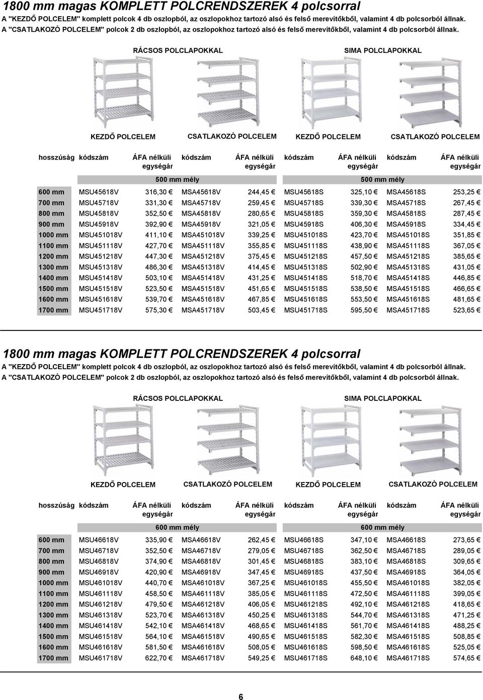 KEZDŐ POLCELEM CSATLAKOZÓ POLCELEM KEZDŐ POLCELEM CSATLAKOZÓ POLCELEM 500 mm mély 500 mm mély 600 mm MSU45618V 316,30 MSA45618V 244,45 MSU45618S 325,10 MSA45618S 253,25 700 mm MSU45718V 331,30