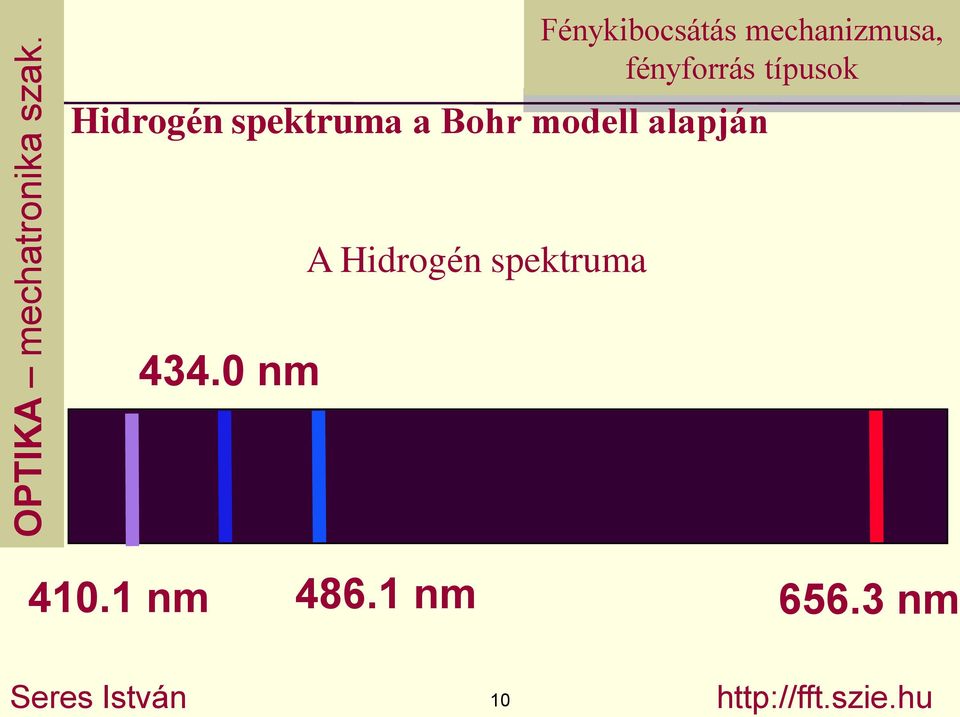 0 nm A Hidrogén spektruma 410.