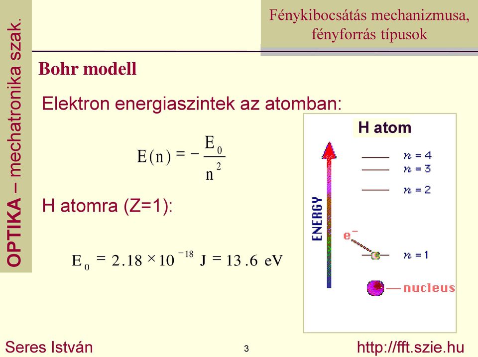 H atomra (Z=1): E 0.