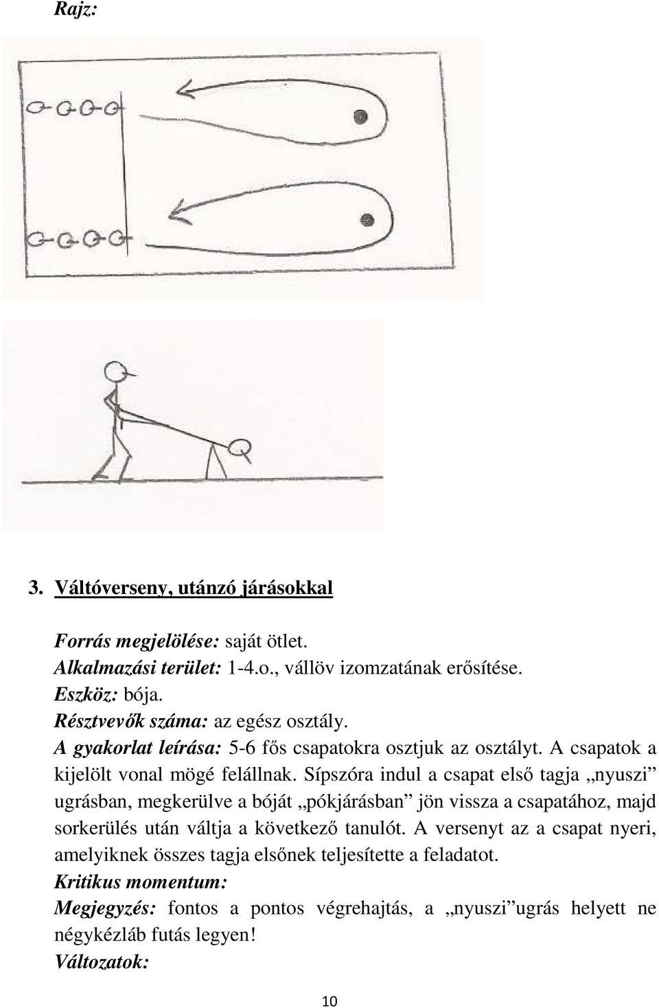 Sípszóra indul a csapat első tagja nyuszi ugrásban, megkerülve a bóját pókjárásban jön vissza a csapatához, majd sorkerülés után váltja a következő tanulót.