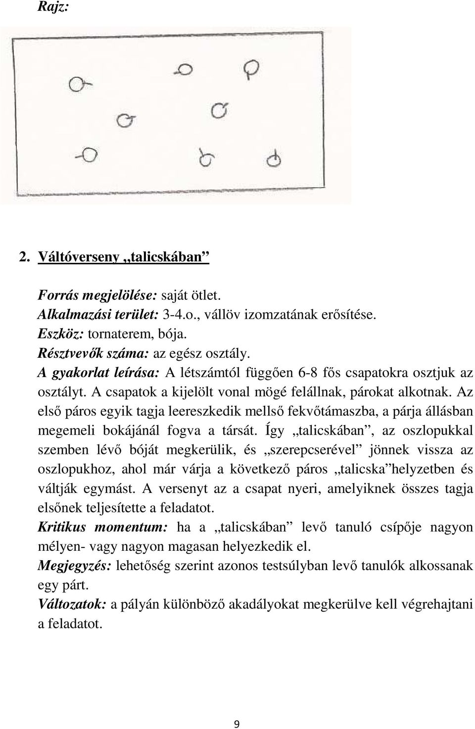 Az első páros egyik tagja leereszkedik mellső fekvőtámaszba, a párja állásban megemeli bokájánál fogva a társát.