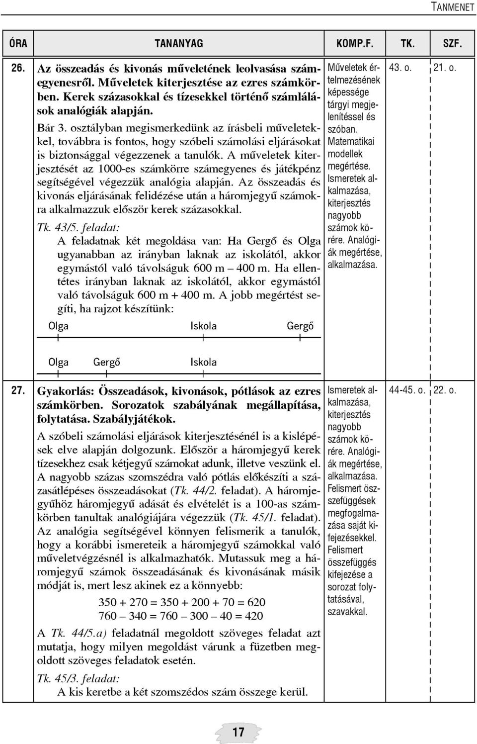 A mûveletek kiterjesztését az 1000-es számkörre számegyenes és játékpénz segítségével végezzük analógia alapján.