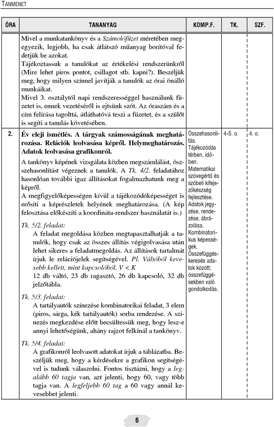 osztálytól napi rendszerességgel használunk füzetet is, ennek vezetésérõl is ejtsünk szót.