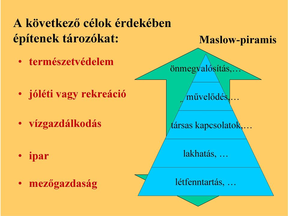 mezőgazdaság önmegvalósítás, művelődés, Többcélú tározó és társas