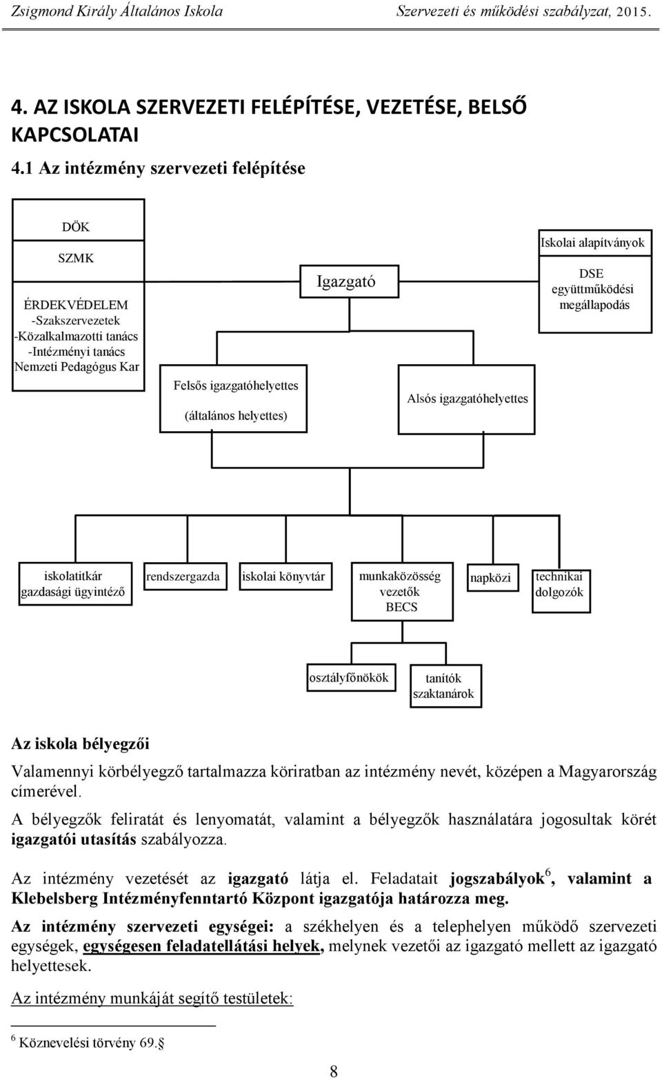 Alsós igazgatóhelyettes Iskolai alapítványok DSE együttműködési megállapodás iskolatitkár gazdasági ügyintéző rendszergazda iskolai könyvtár munkaközösség vezetők BECS napközi technikai dolgozók