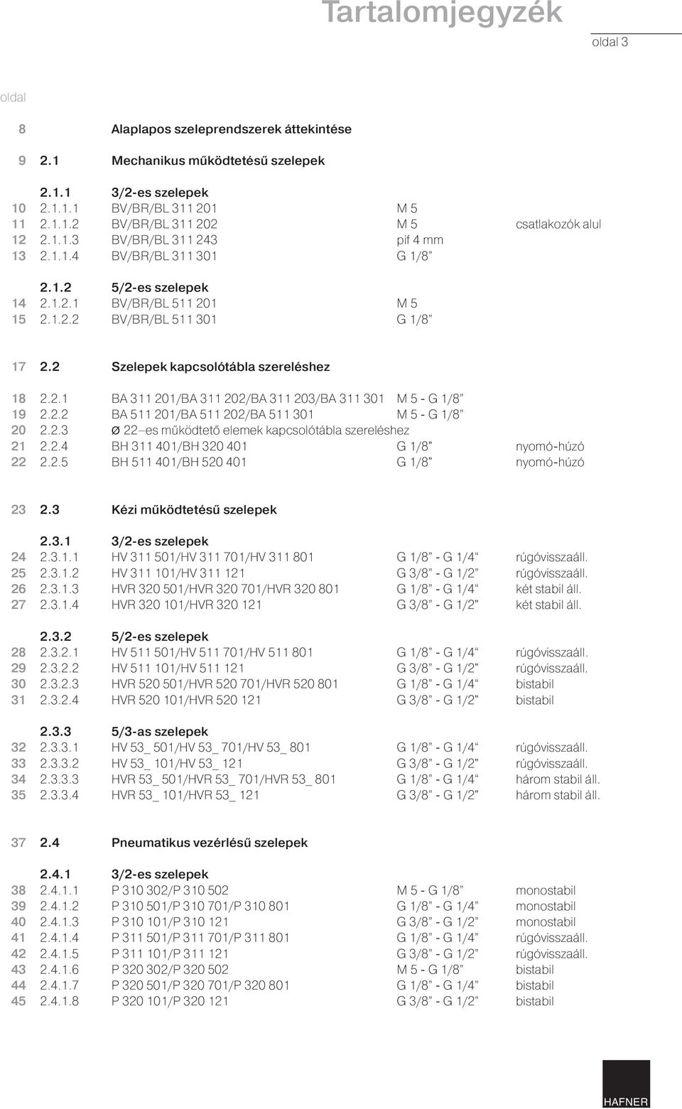 2 Szelepek kapcsolótábla szereléshez 2.2.1 BA 311 201/BA 311 202/BA 311 203/BA 311 301 M 5 - G 1/8 2.2.2 BA 511 201/BA 511 202/BA 511 301 M 5 - G 1/8 2.2.3 Ø 22 es működtető elemek kapcsolótábla szereléshez 2.