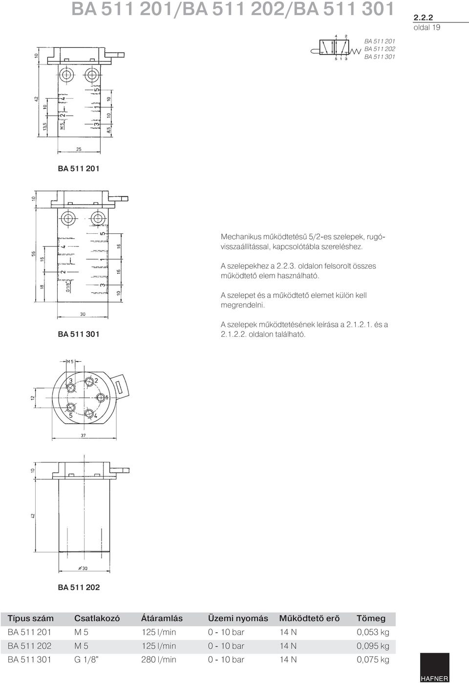 BA 511 301 A szelepek működtetésének leírása a 2.1.2.1. és a 2.1.2.2. oldalon található.