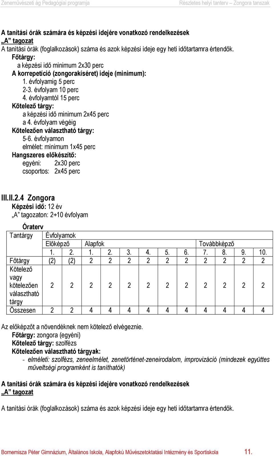évfolyamtól 15 perc Kötelező tárgy: a képzési idő minimum 2x45 perc a 4. évfolyam végéig Kötelezően választható tárgy: 5-6.