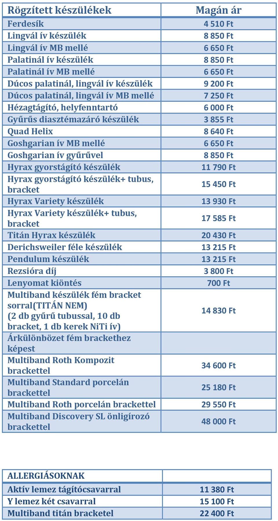 Magánrendelők részére - PDF Free Download