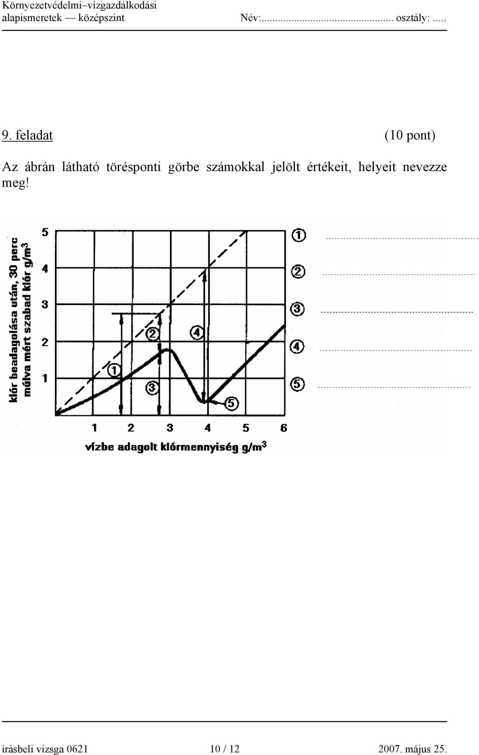 értékeit, helyeit nevezze meg!