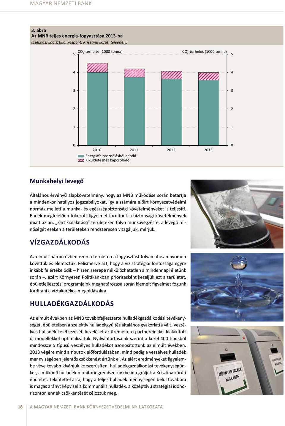 2013 Energiafelhasználásból adódó Kiküldetéshez kapcsolódó 0 Munkahelyi levegő Általános érvényű alapkövetelmény, hogy az MNB működése során betartja a mindenkor hatályos jogszabályokat, így a