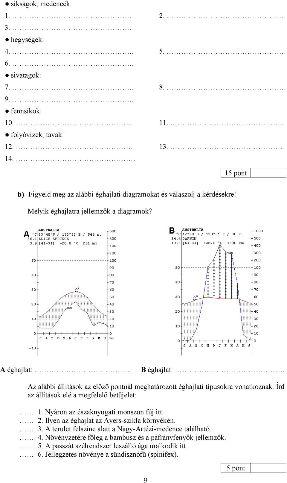 B éghajlat: Az alábbi állítások az előző pontnál meghatározott éghajlati típusokra vonatkoznak. Írd az állítások elé a megfelelő betűjelet:. 1. Nyáron az északnyugati monszun fúj itt.. 2.