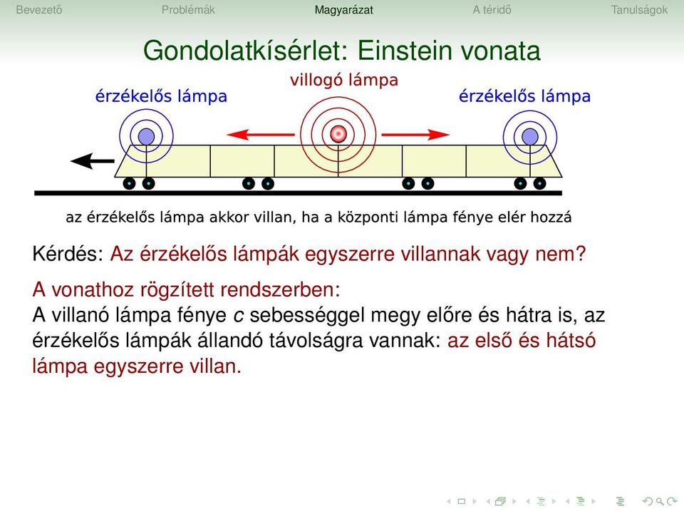 A vonathoz rögzített rendszerben: A villanó lámpa fénye c