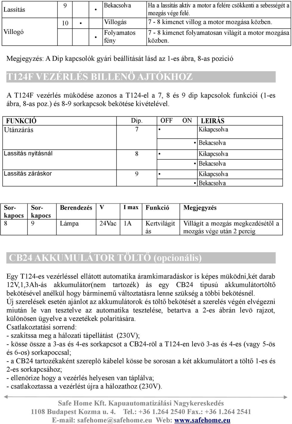 Megjegyzés: A Dip kapcsolók gyári beállítását lásd az 1-es ábra, 8-as pozició T124F VEZÉRLÉS BILLENÖ AJTÓKHOZ A T124F vezérlés müködése azonos a T124-el a 7, 8 és 9 dip kapcsolok funkciói (1-es ábra,