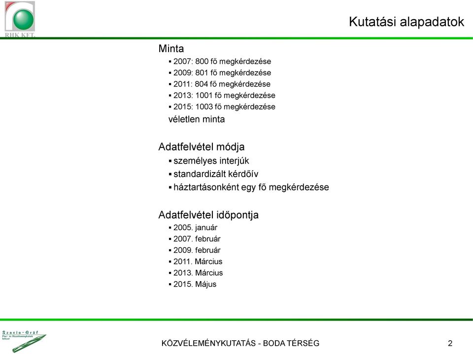 személyes interjúk standardizált kérdőív háztartásonként egy fő megkérdezése Adatfelvétel időpontja