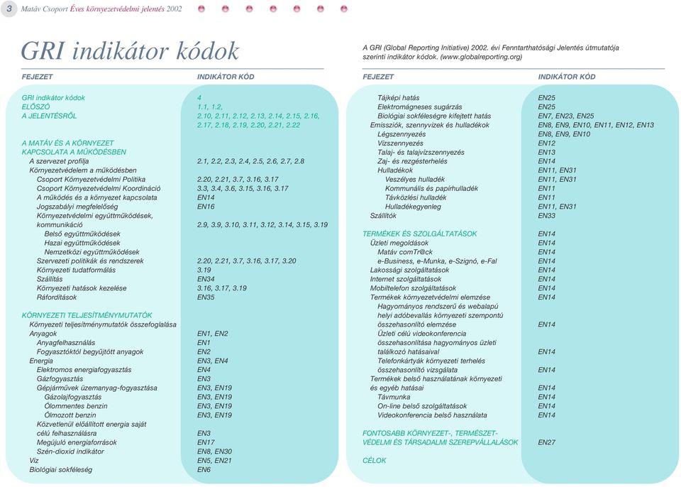 22 A MATÁV ÉS A KÖRNYEZET KAPCSOLATA A MÛKÖDÉSBEN A szervezet profilja 2.1, 2.2, 2.3, 2.4, 2.5, 2.6, 2.7, 2.8 Környezetvédelem a mûködésben Csoport Környezetvédelmi Politika 2.2, 2.21, 3.7, 3.16, 3.