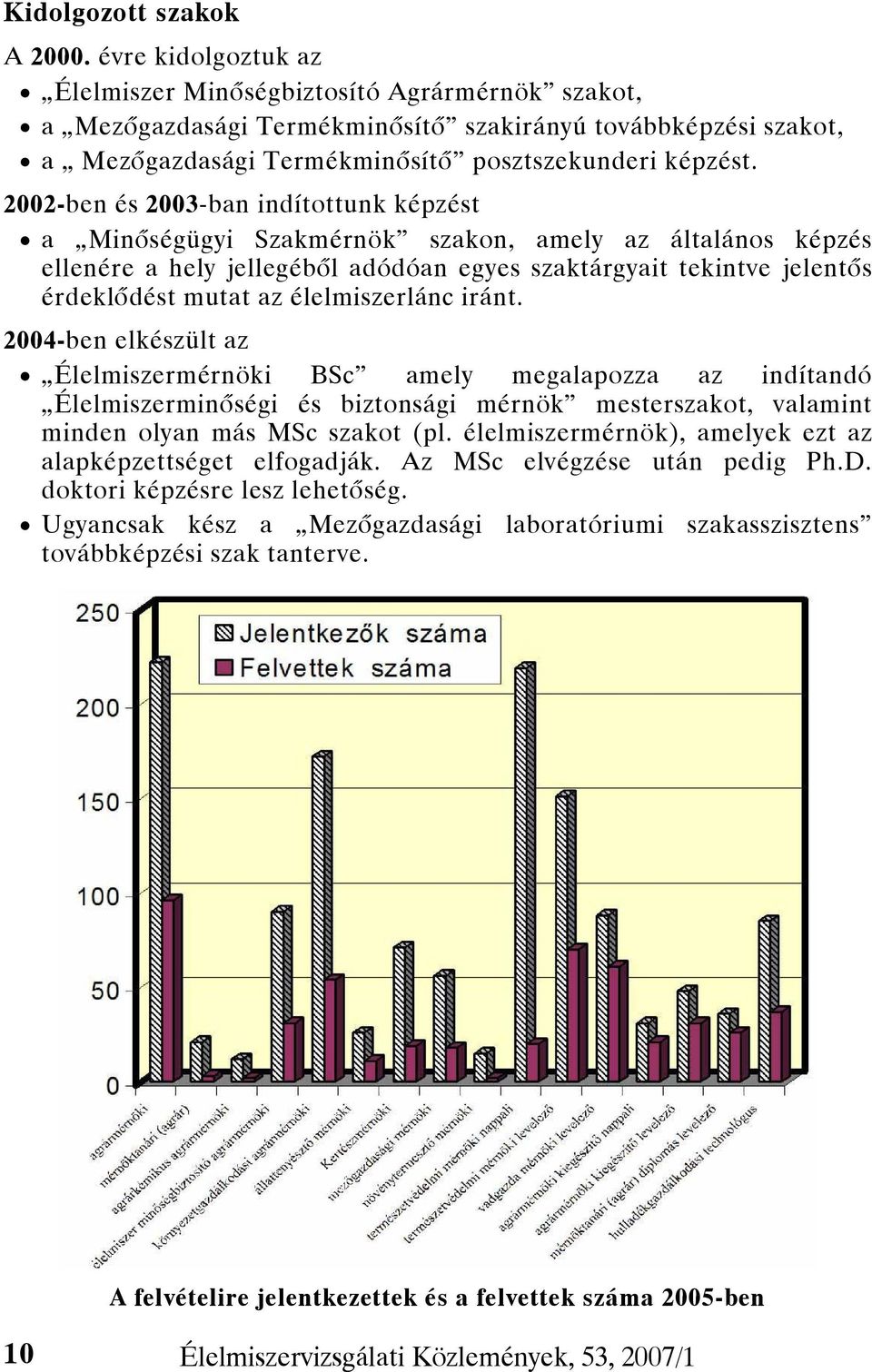 2002-ben és 2003-ban indítottunk képzést a Minőségügyi Szakmérnök szakon, amely az általános képzés ellenére a hely jellegéből adódóan egyes szaktárgyait tekintve jelentős érdeklődést mutat az